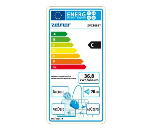 Zelmer Odyssey ZVC305ST - 205157 - zdjęcie 9